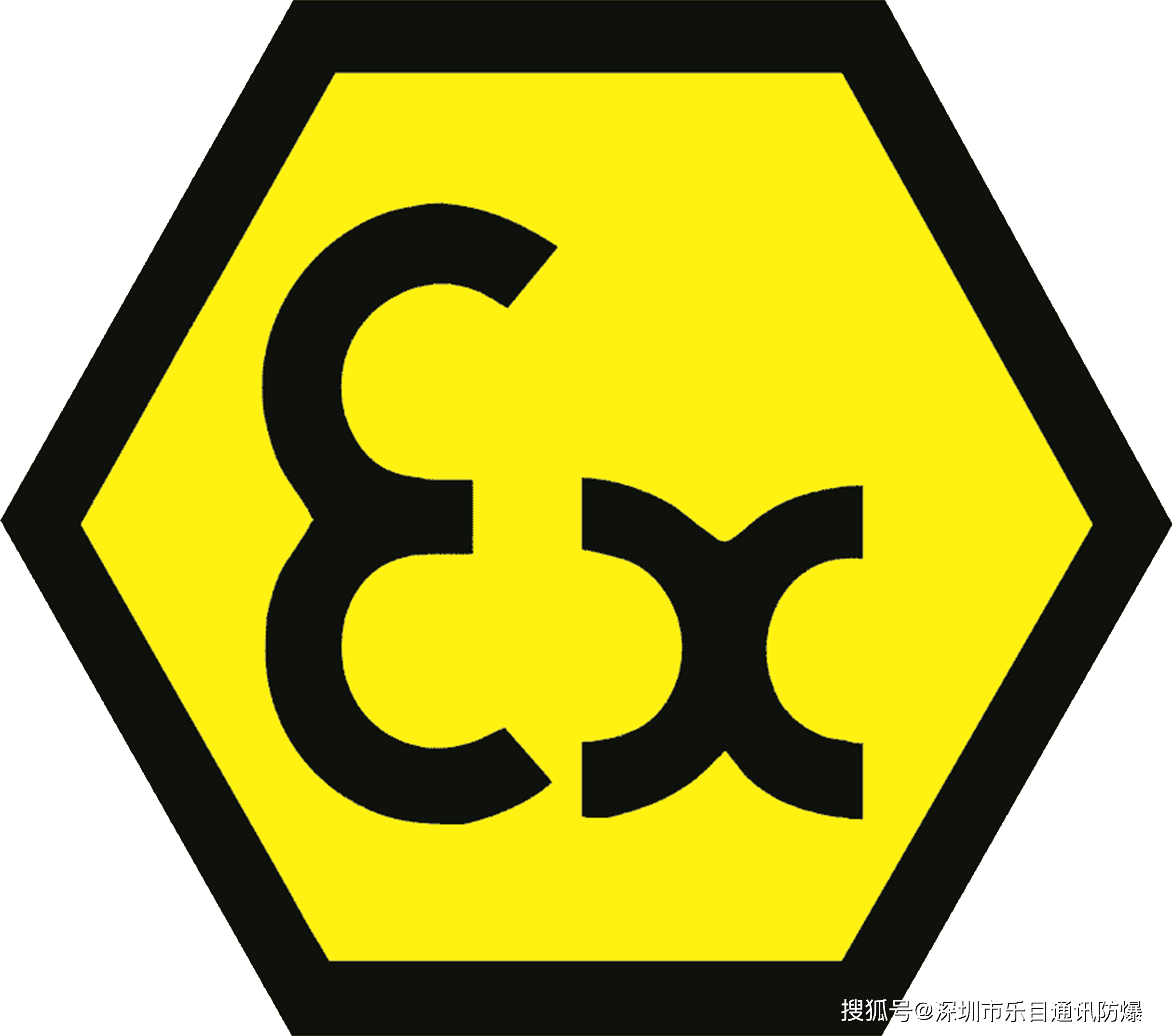 ATEX 防爆标识组成解释