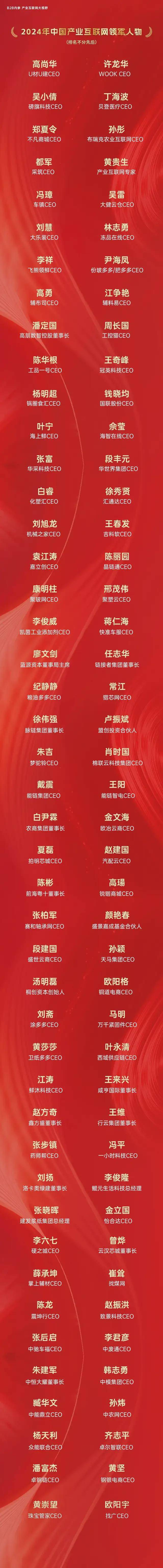 化塑汇荣获中国产业互联网百强企业、CEO白睿获评领军人物