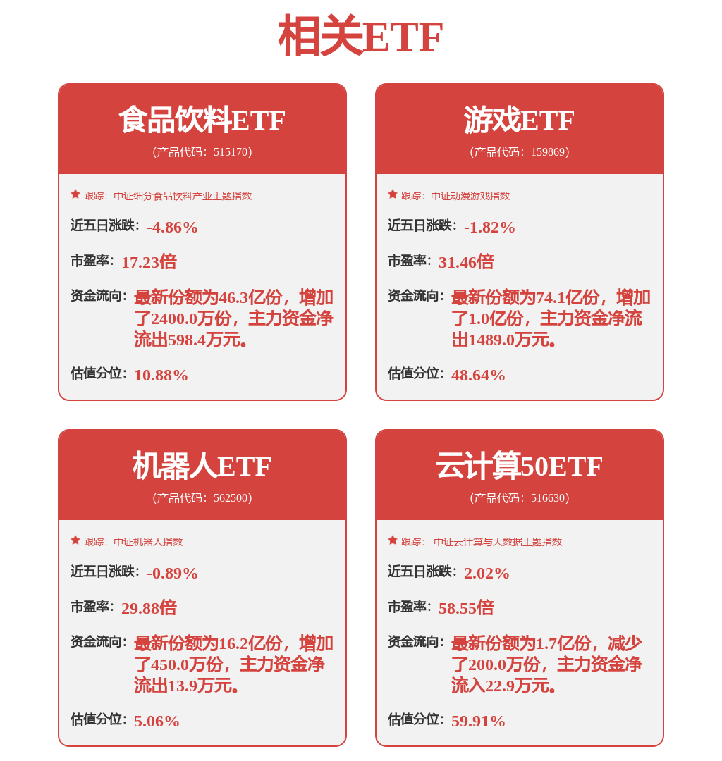 灵足时代公布天使轮融资，融资额数千万人民币，投资方为英诺天使基金、雅瑞资本等