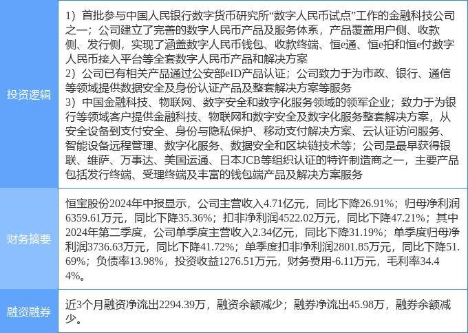 9月5日恒宝股份涨停分析：数字人民币，金融科技，电子身份证概念热股