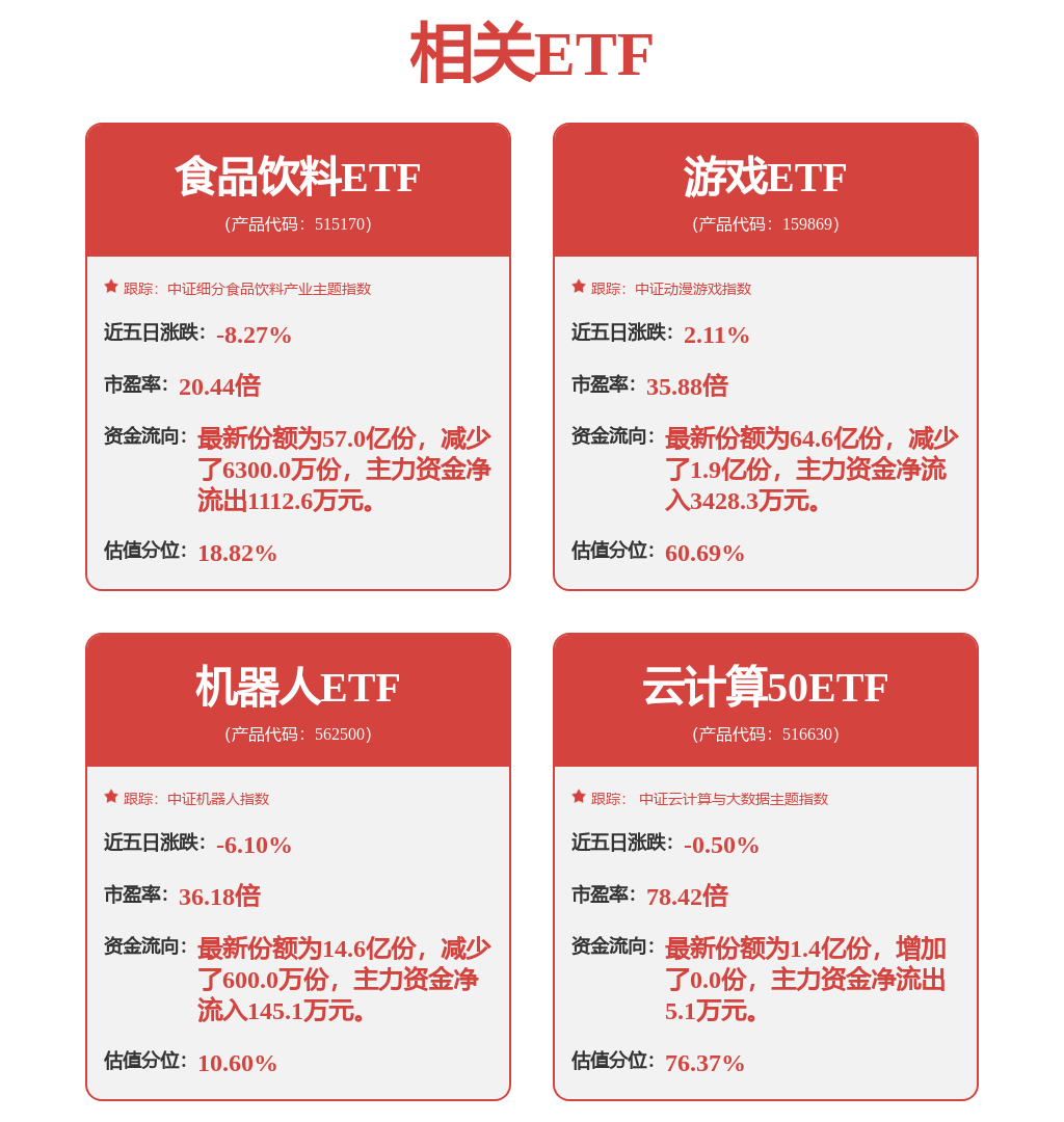 君同未来公布天使轮融资，融资额数千万人民币，投资方为德联资本、领汇投资等