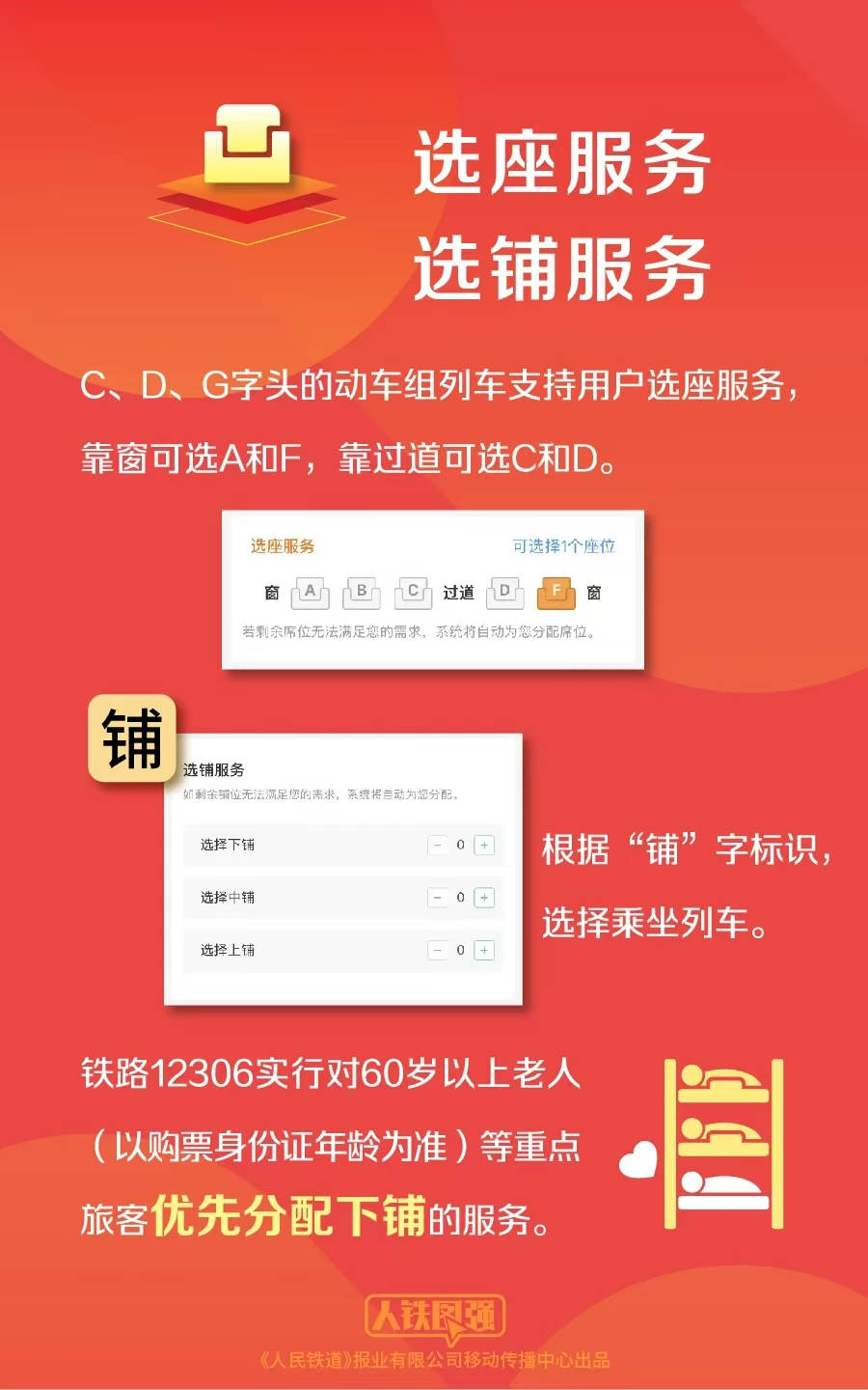 买不到票到12306留言，发“候补文学”就能补票成功？官方回应