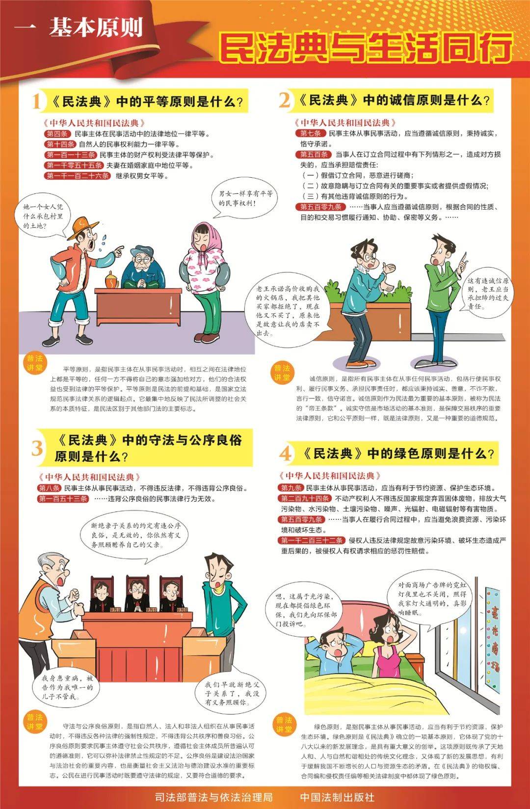 民法典宣传月 | 多图详解《中华人民共和国民法典》