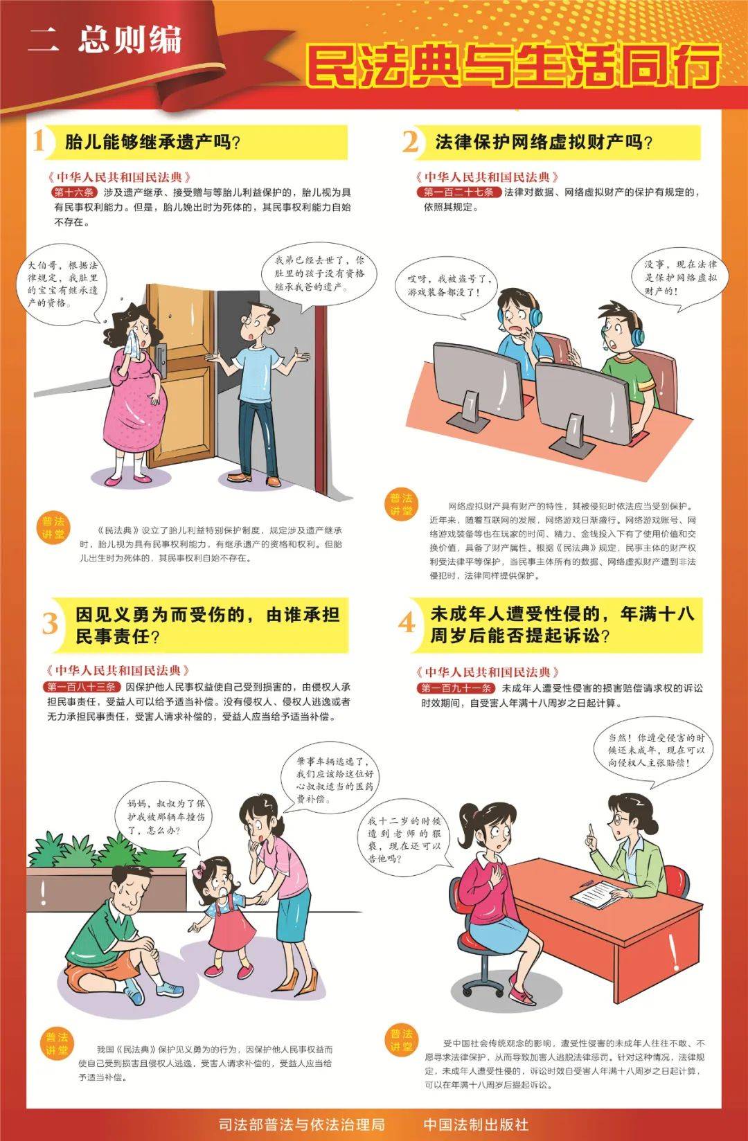 民法典宣传月 | 多图详解《中华人民共和国民法典》