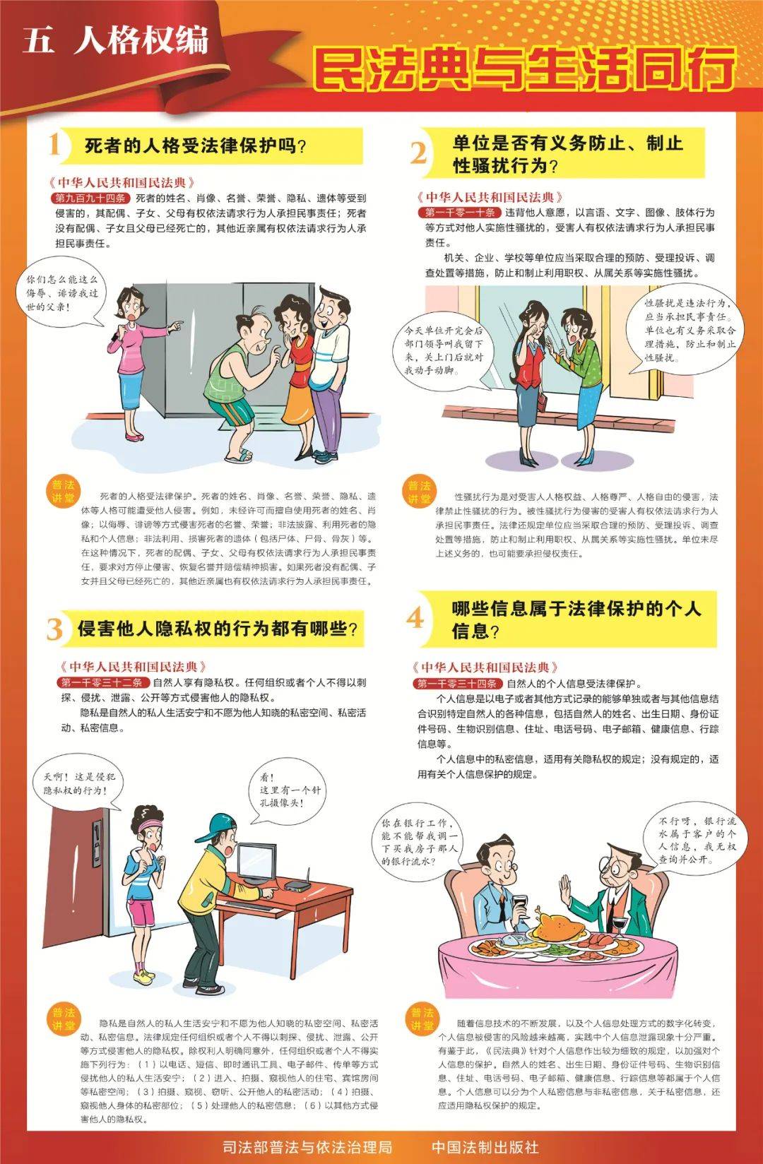 民法典宣传月 | 多图详解《中华人民共和国民法典》