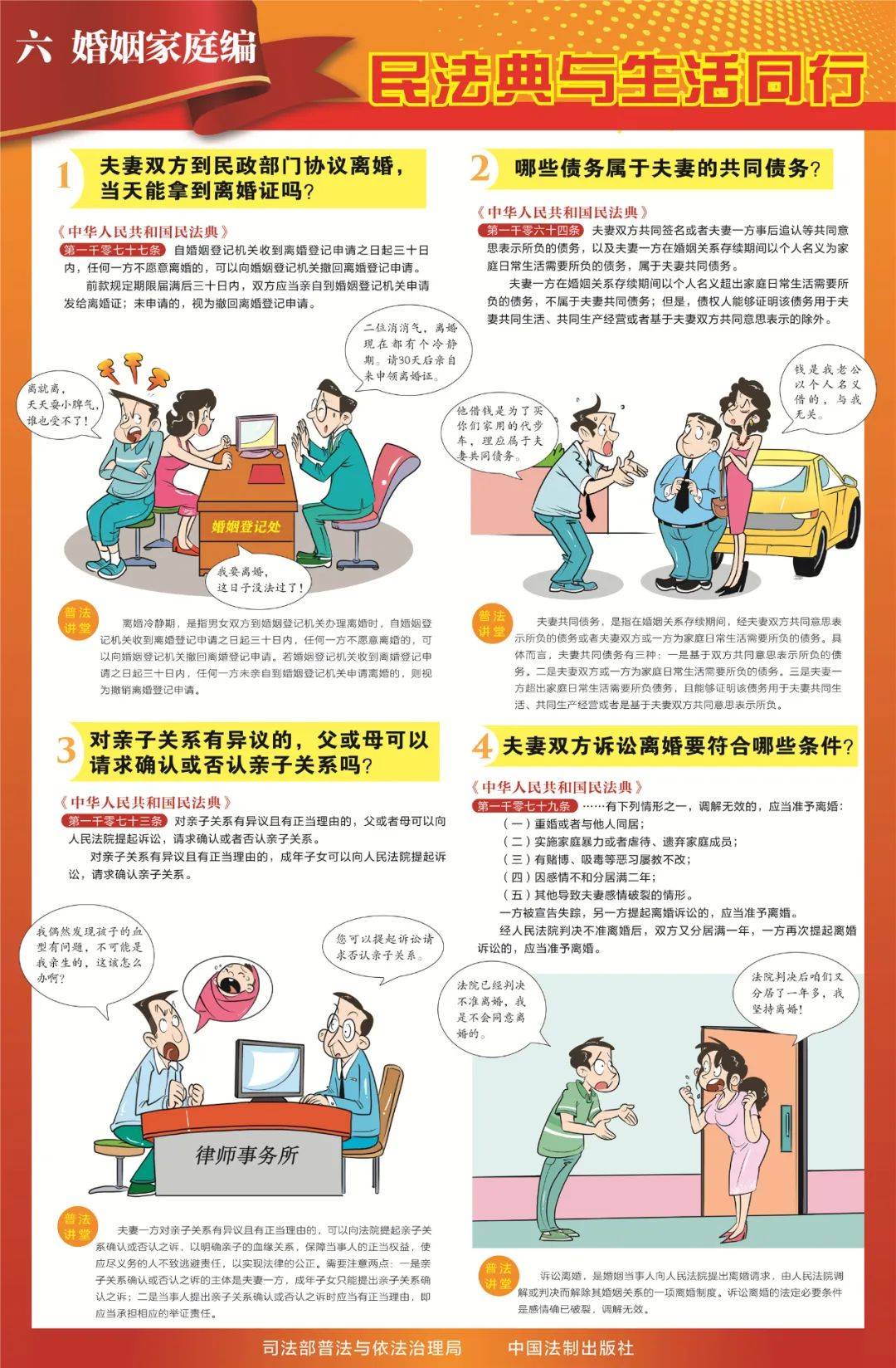 民法典宣传月 | 多图详解《中华人民共和国民法典》