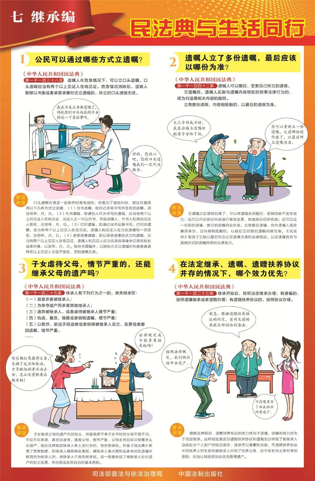 民法典宣传月 | 多图详解《中华人民共和国民法典》
