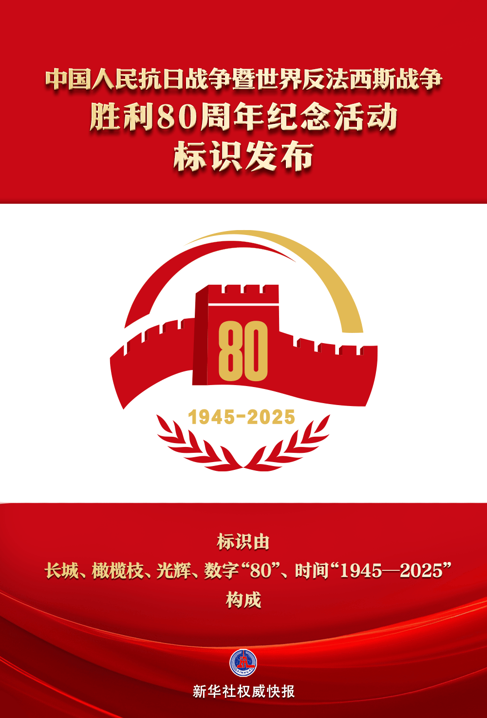 抗战胜利80周年纪念活动标识发布（附标识使用说明）