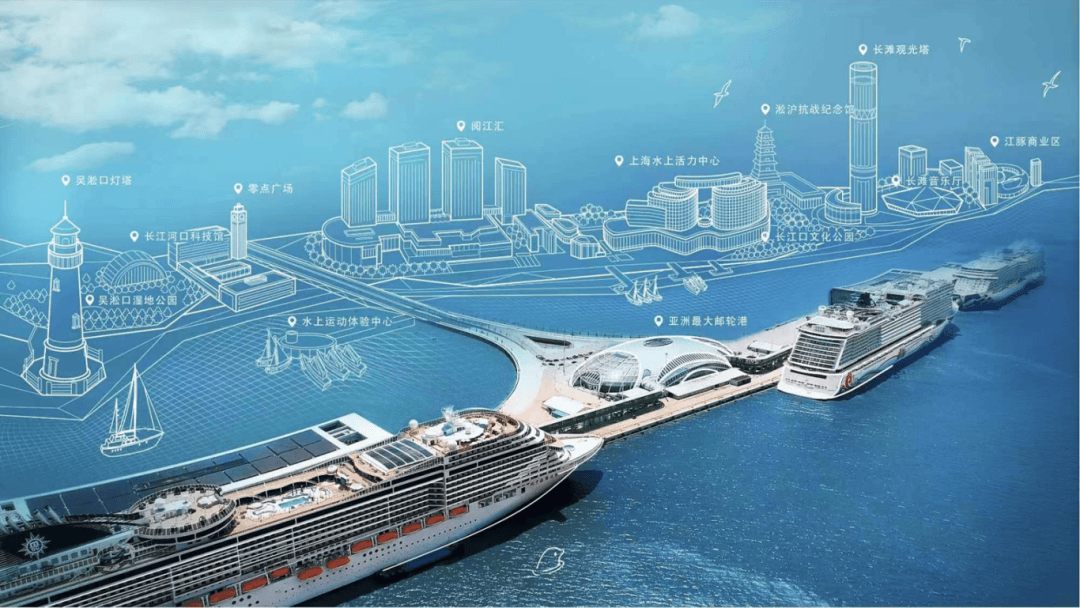 【提示】2025上海邮轮港国际帆船赛本周六正式开赛，这份观赛提示请查收→