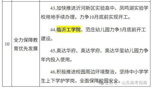 官宣！山东又添一所新大学！