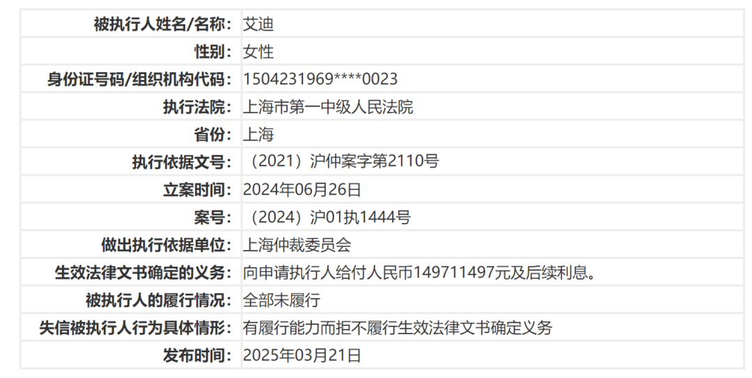 4年亏近20亿元，知名公司将退市！背后“美女大佬”曾错失泡泡玛特