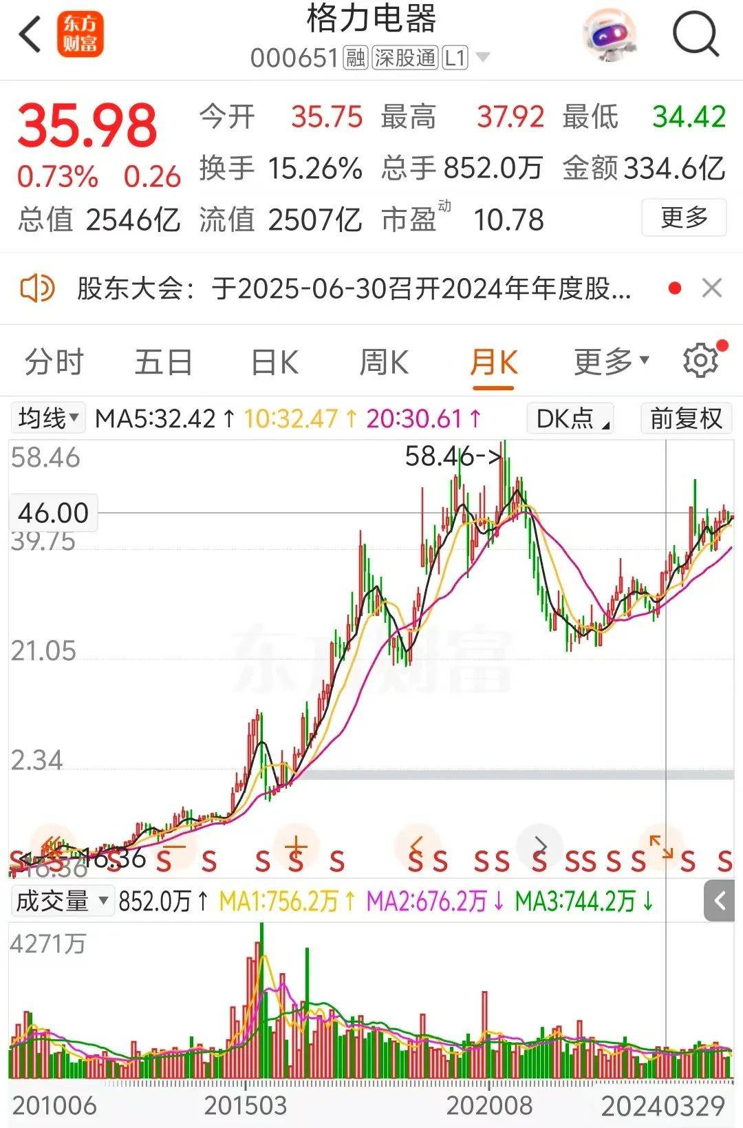 董明珠笑答刘姝威：“现在开始我尽量少说话”