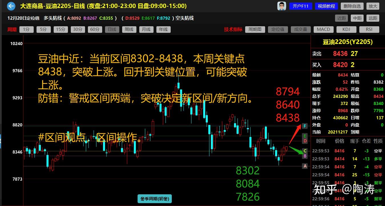 前海期货量化软件(前海期货量化软件有哪些)
