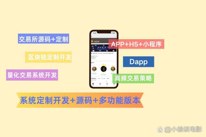 期货app(盘立方期货app)