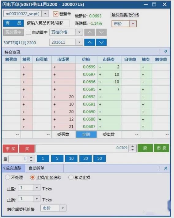 期货软件(黄金价格走势期货软件)