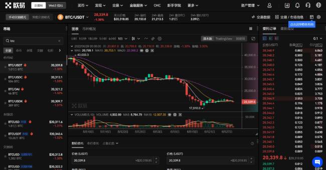 BTC-比特币交易(btctrade比特币交易网站)