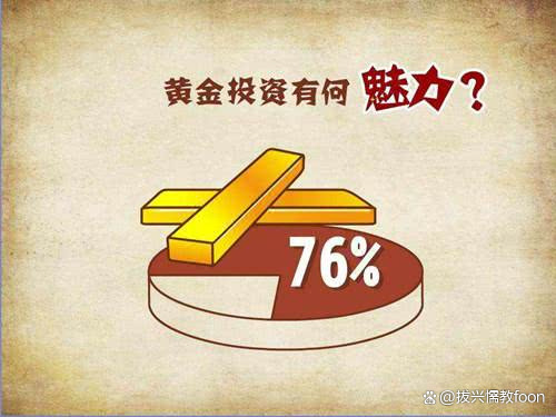 黄金期货开户(黄金期货开户资金)
