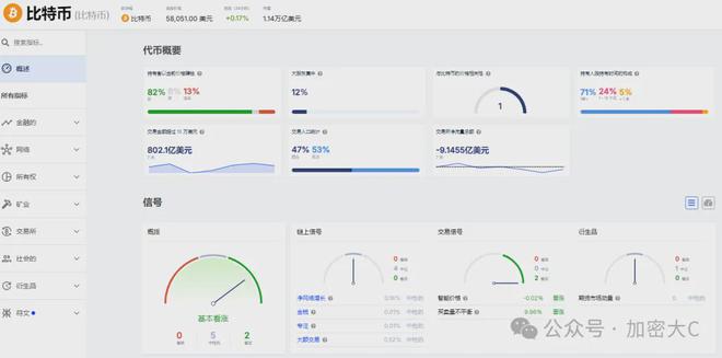 比特币交易信息平台(比特币交易信息平台官网)
