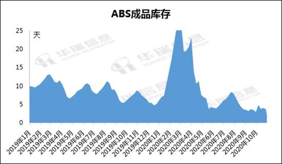 前海期货软件(前海期货有限公司)