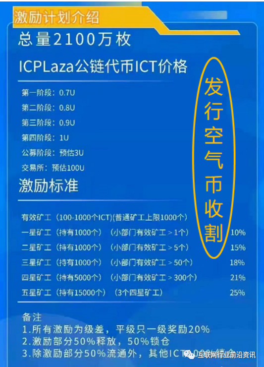 艾达币交易(艾达币违法吗)
