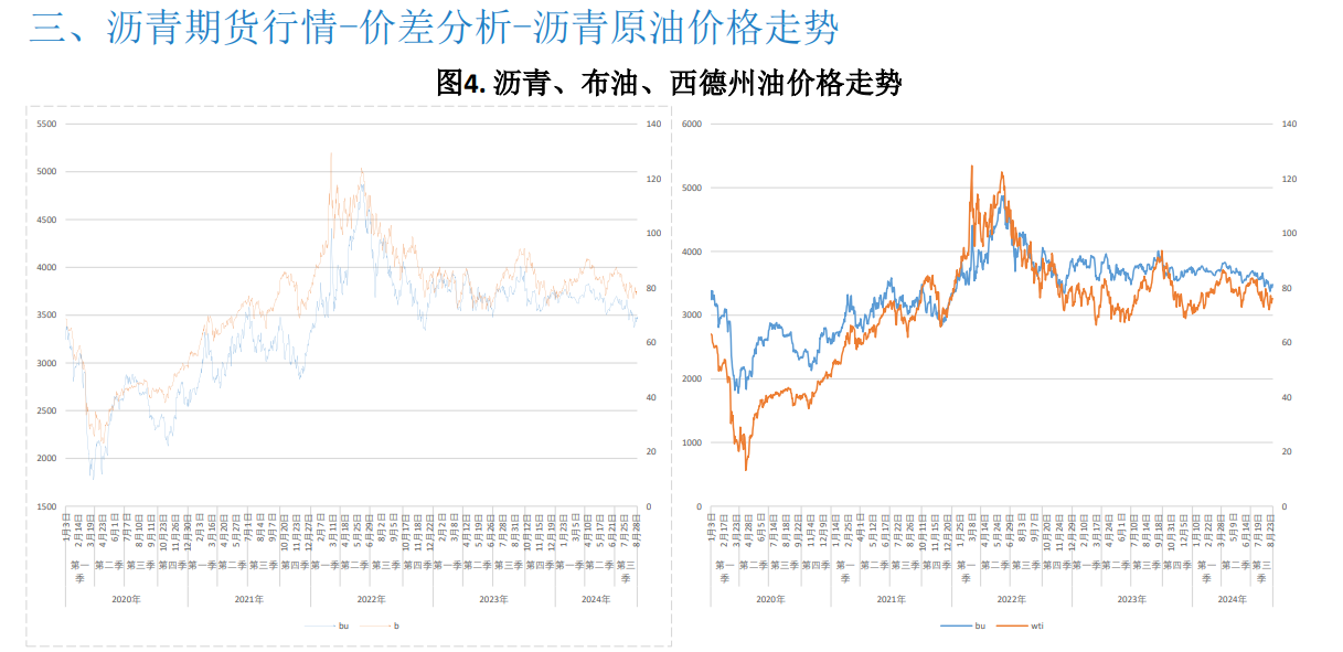 美原油期货行情实时(美原油期货行情实时行情东方财富网)