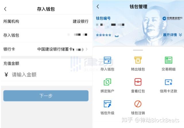 数字货币官网(数字货币官网测试板下载)