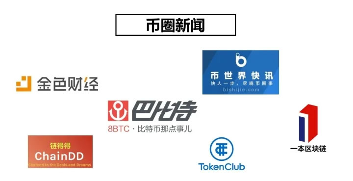 数字货币APP下载(数字货币app下载链接)