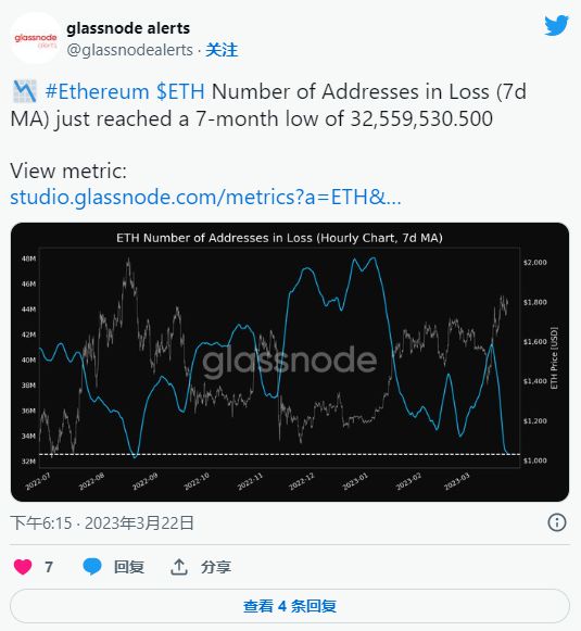 ETH-以太坊交易(以太坊ethereum)