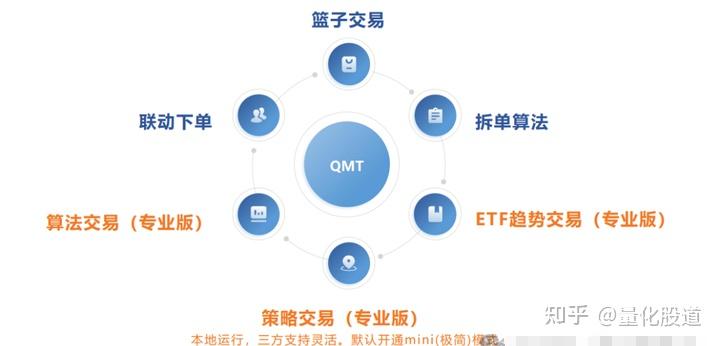 前海期货量化软件(前海期货量化软件怎么样)