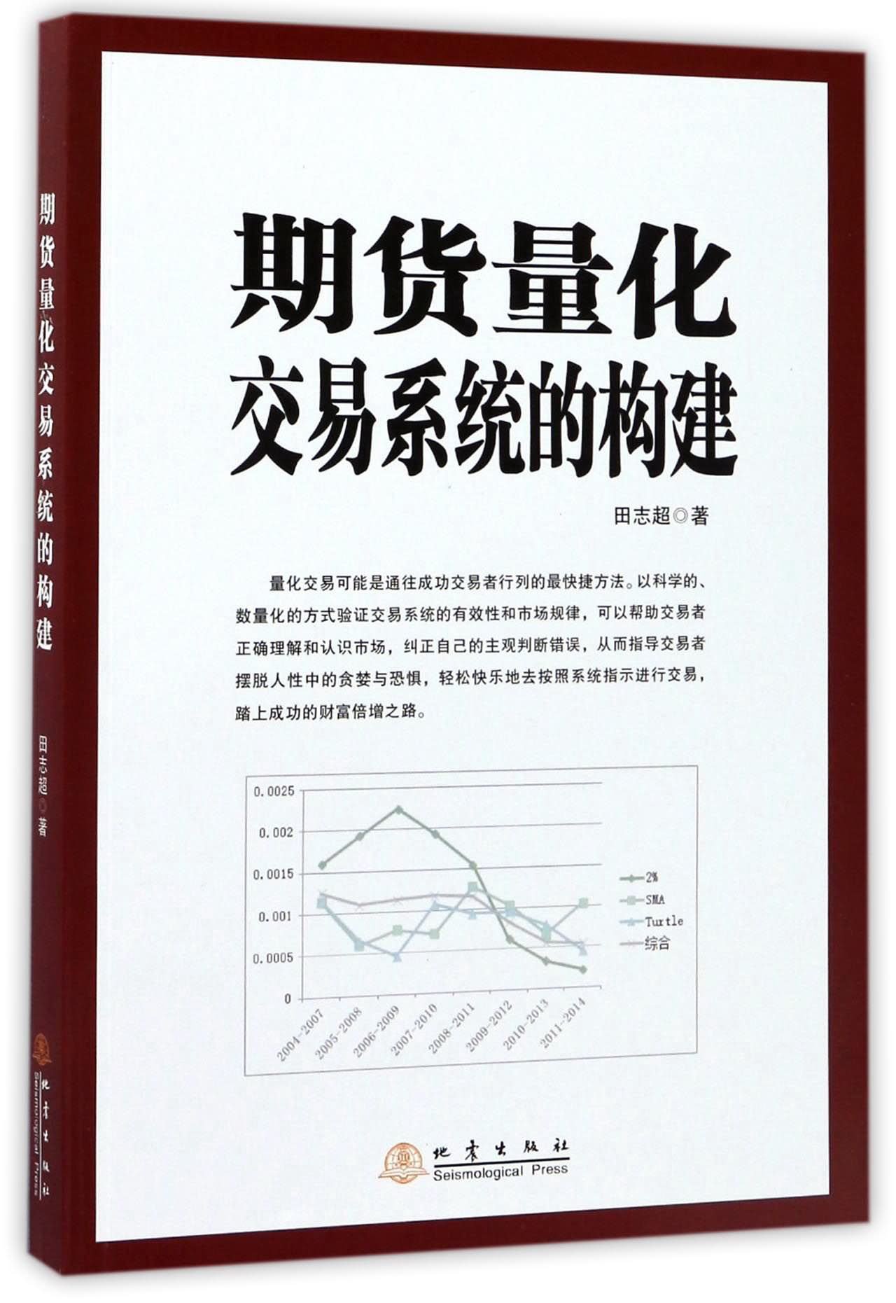 前海期货量化软件(前海期货量化软件怎么样)
