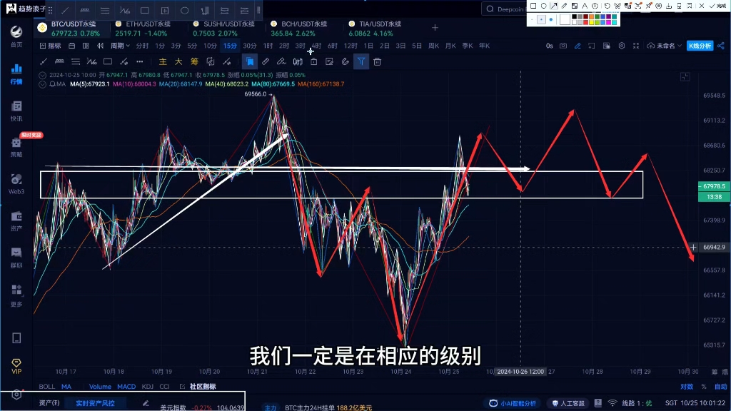 以太坊价格今日行情(以太坊价格今日行情最新)