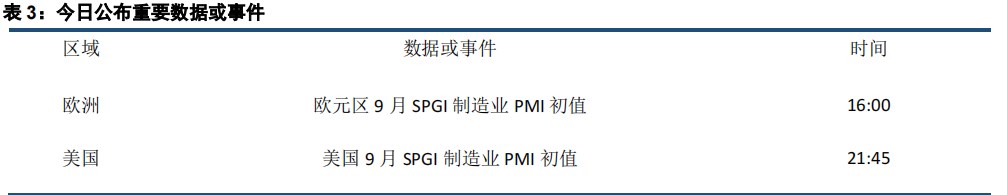 中信建投期货(中信建投期货交易版app)