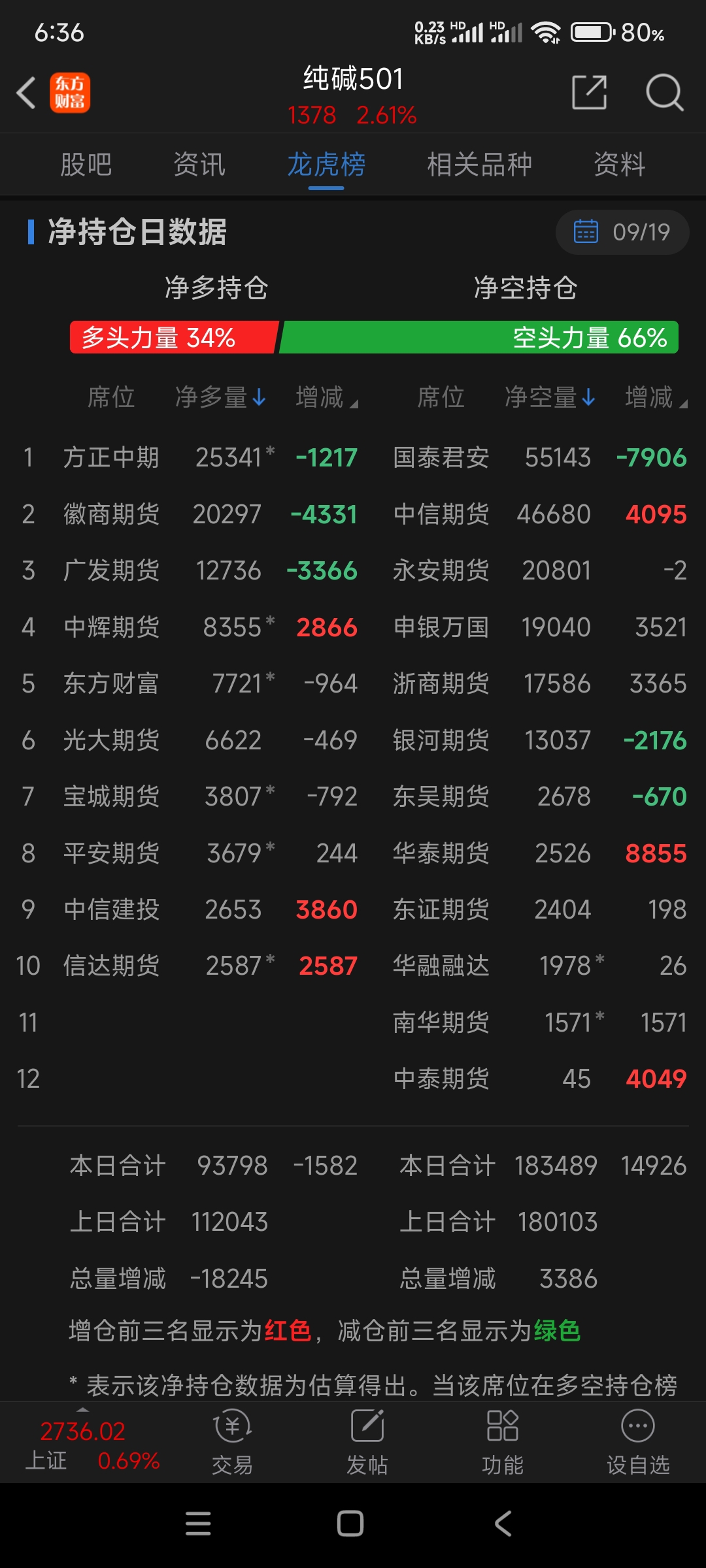 国泰君安期货(国泰君安期货是国企还是私企)