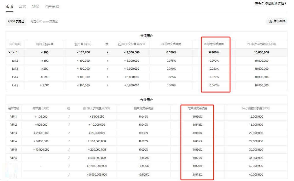 比特币交易平台(比特币交易平台官网入口)