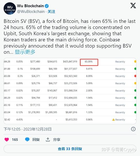 BSV-比特币(比特币bsv最新消息)