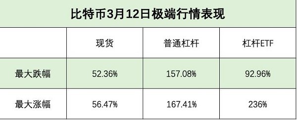 抹茶交易(抹茶交易所待遇)