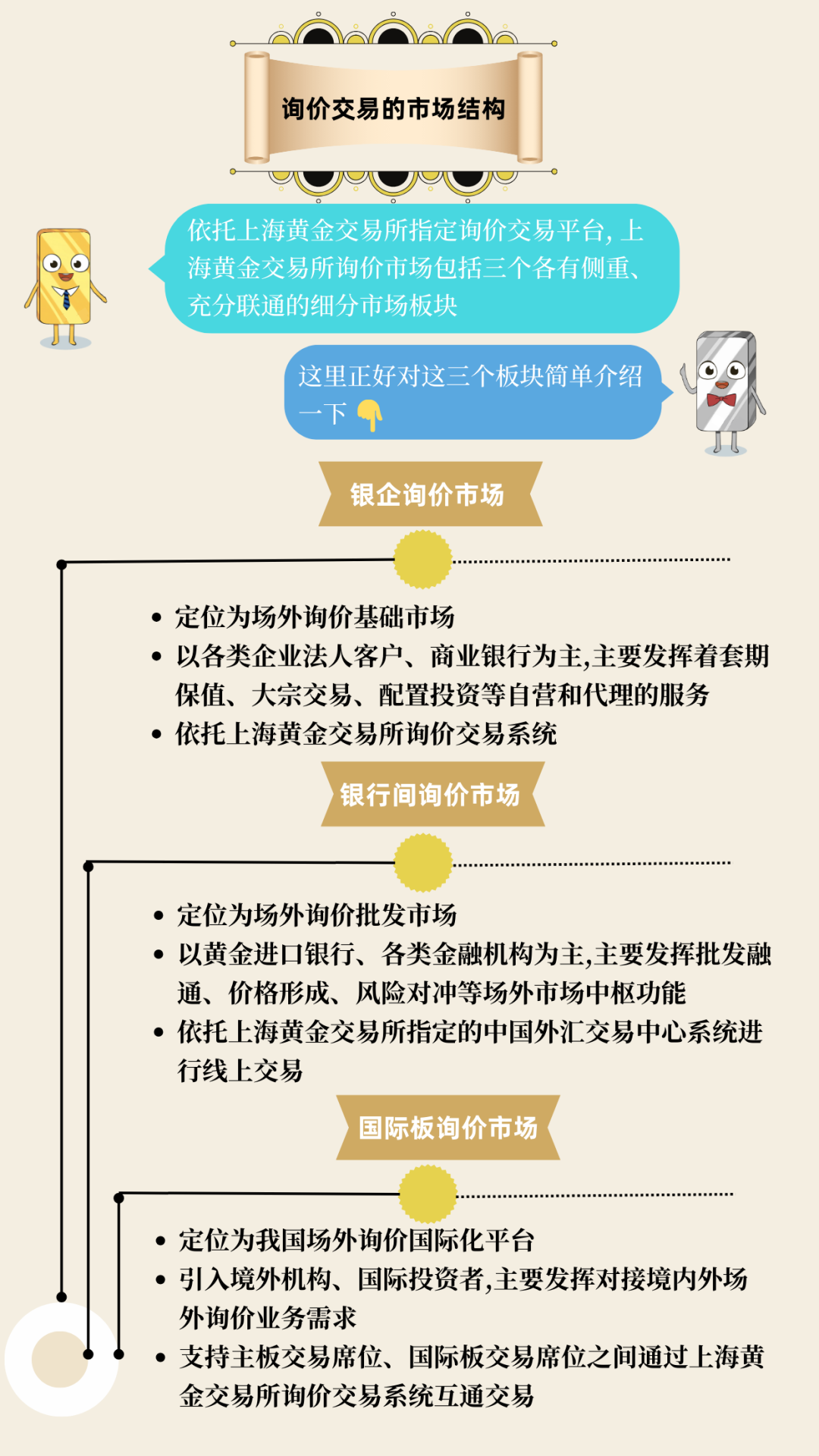 黄金期货开户(黄金期货开户APP)