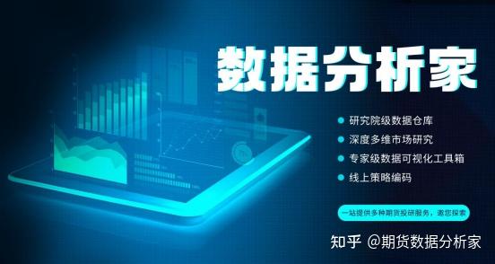 期货分析软件(期货分析软件哪个好用)