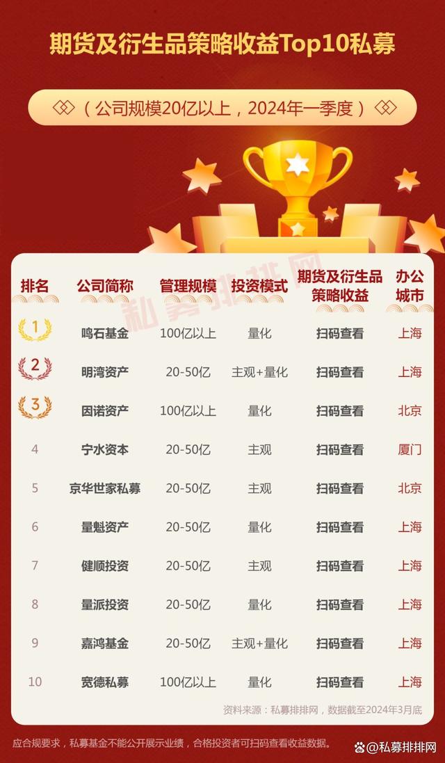 白银期货开户(白银期货开户平台)