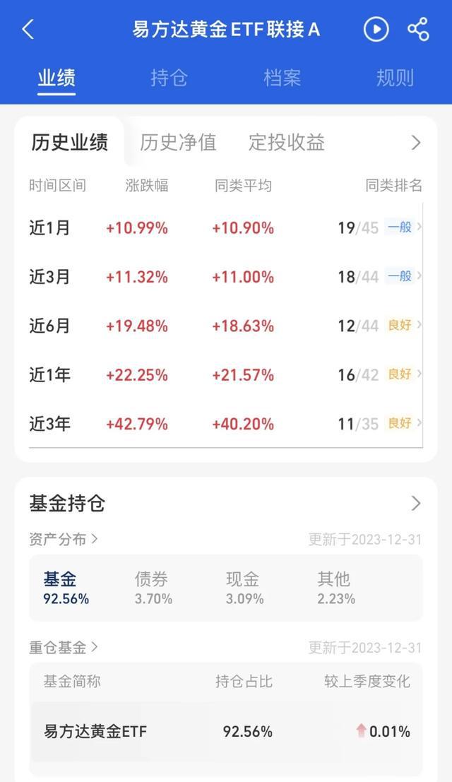 黄金期货开户(黄金期货开户需要多少资金)