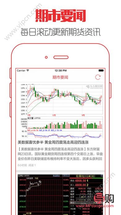 期货分析软件(期货分析软件真的可靠吗)