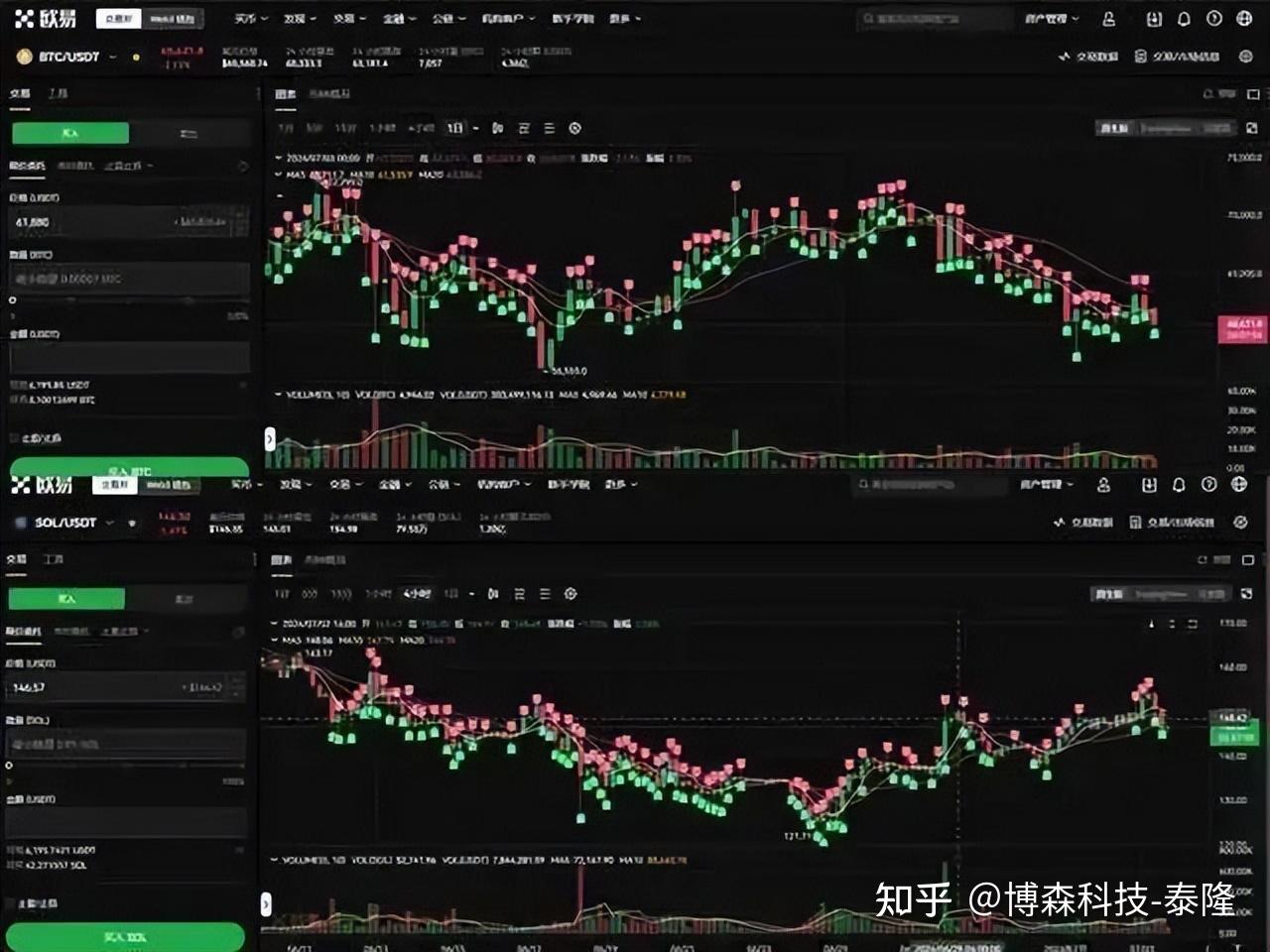 以太坊最新价格(以太坊最新价格以太坊)