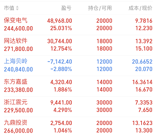 期货网(期货网上开户可以吗)