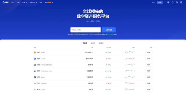 比特币交易平台(比特币交易平台app官网下载)