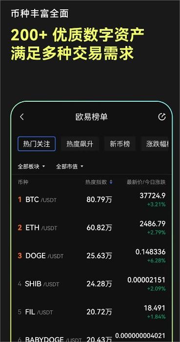 数字货币交易平台(数字货币交易平台官网登录)