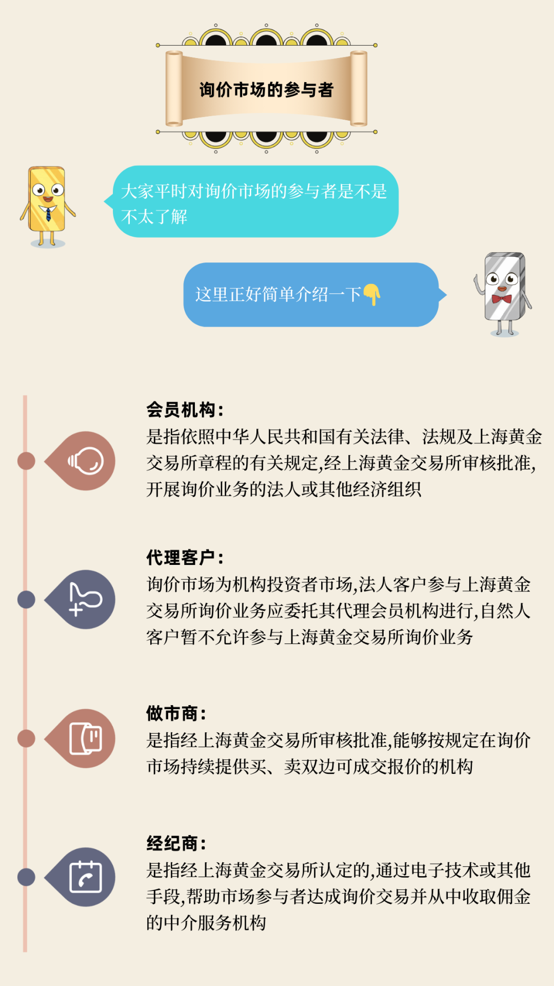 黄金期货开户(黄金期货开户门槛)