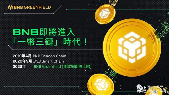 BNB交易所(bnb交易所官方版下载)