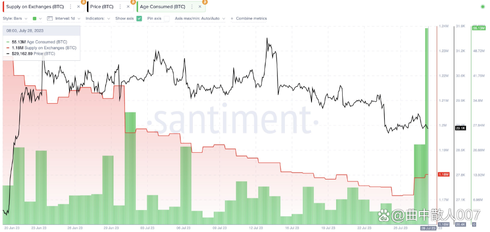 BTC-比特币交易所(btcc比特币交易所网址)