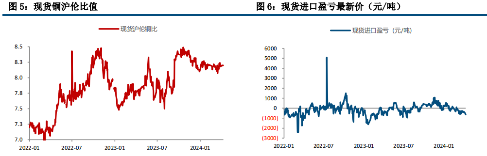 中信建投期货(中信建投期货客服)