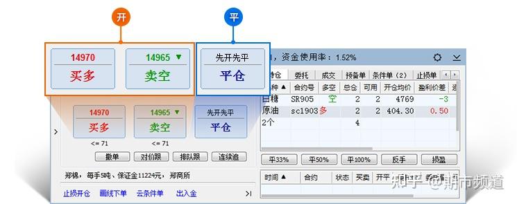 期货行情软件(期货行情软件哪个好)